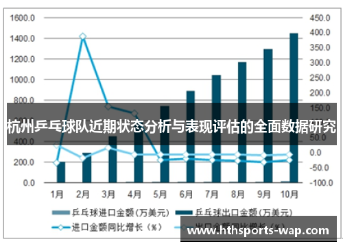杭州乒乓球队近期状态分析与表现评估的全面数据研究