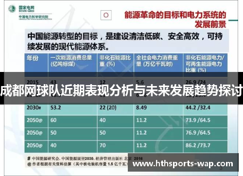 成都网球队近期表现分析与未来发展趋势探讨