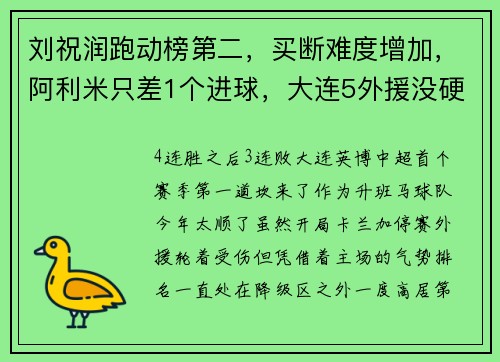 刘祝润跑动榜第二，买断难度增加，阿利米只差1个进球，大连5外援没硬货
